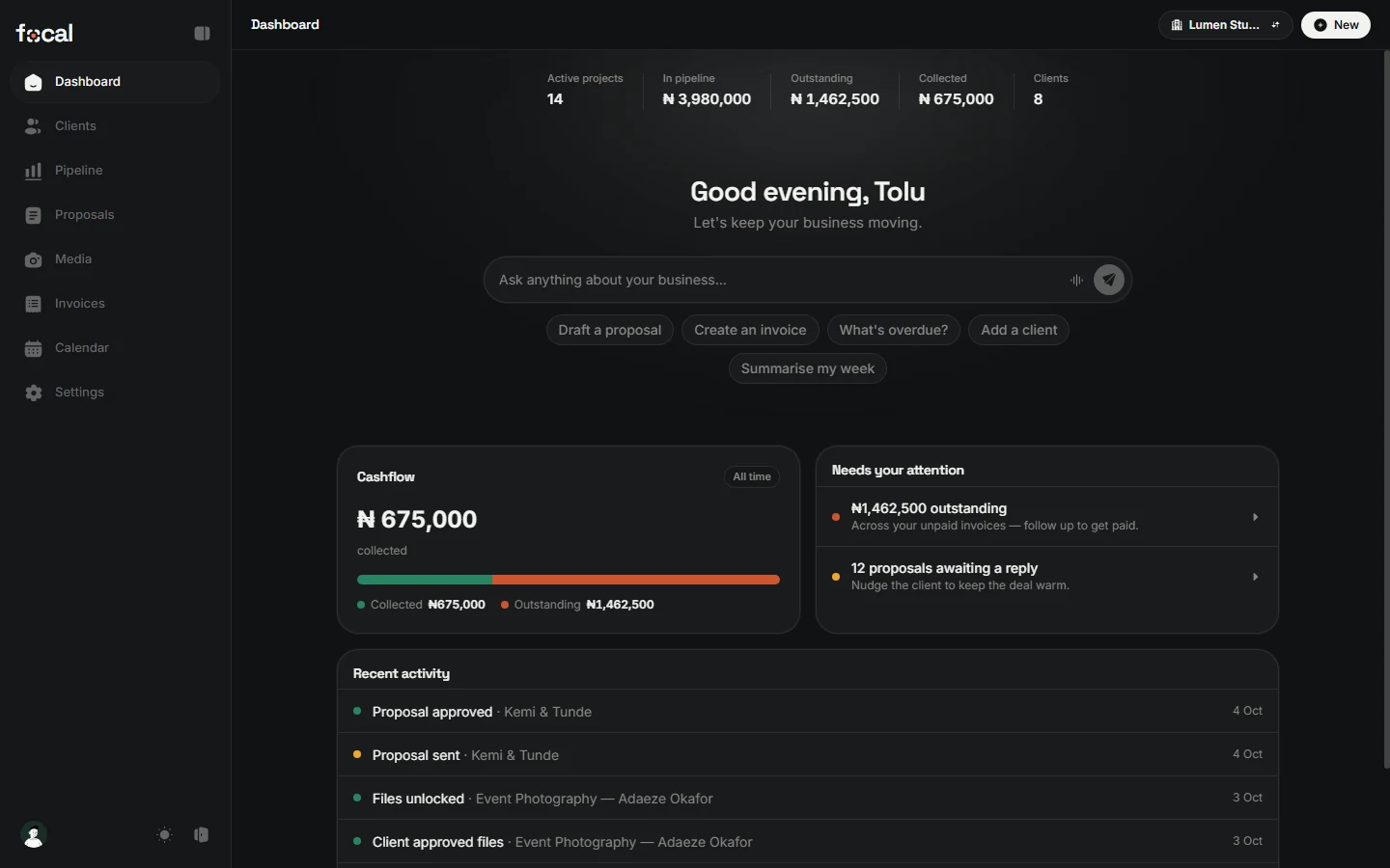 Focal dashboard — pipeline and money totals, Studio Copilot, cashflow, and what needs attention